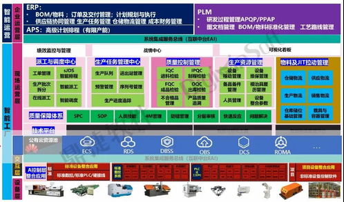 鼎捷軟件攜手華為，共繪產(chǎn)業(yè)數(shù)智化新篇章